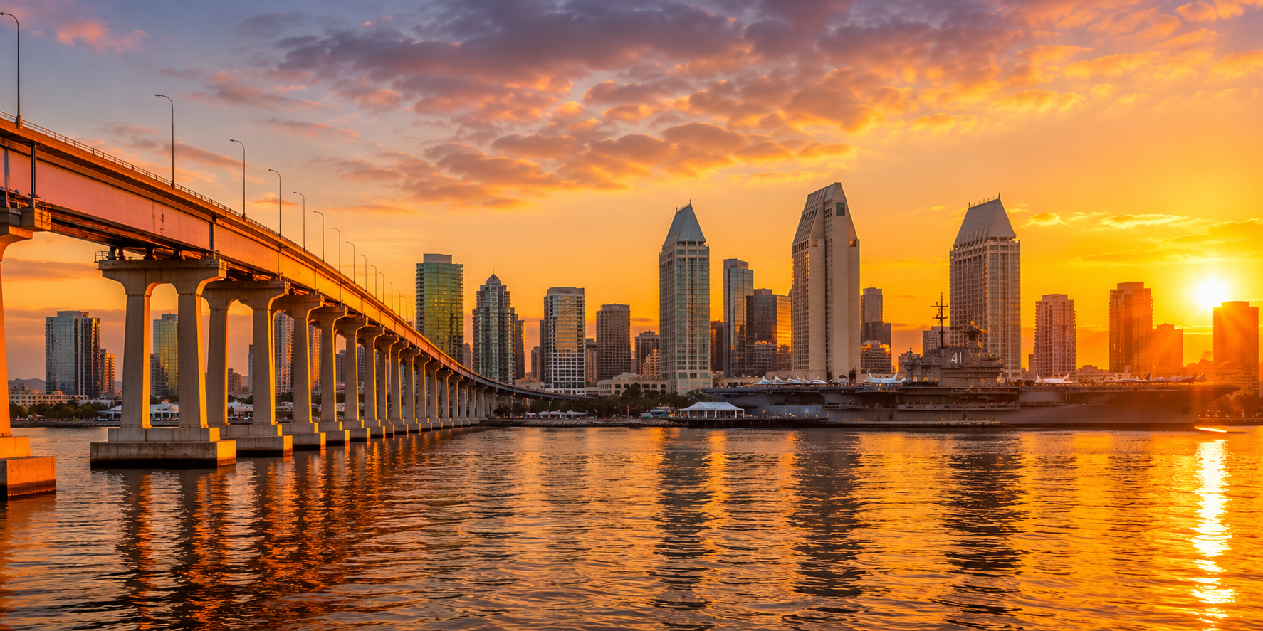 San Diego time and weather